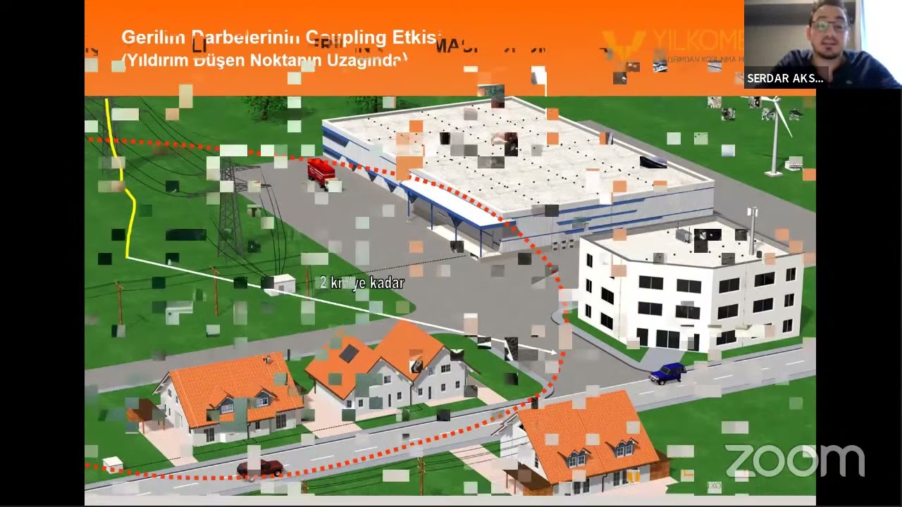 İzmir Elektrik Mühendisleri Odası Yılkomer Yıldırımdan Korunma Eğitimi