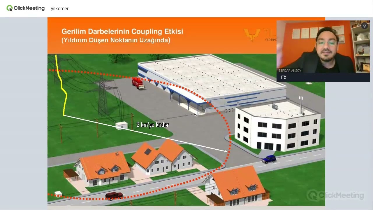 Arazi Tipi Güneş Santrallerinde Yıldırımdan Korunma ve AG Parafudr Tasarımı Eğitimi