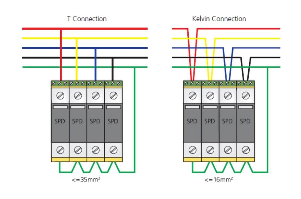 T Connection Ag Parafudr Montajı
