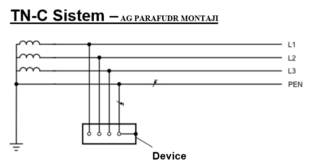 tn-c-sistem-parafudr montajı