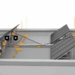 güneş santrali yılkomer yıldırımdan korunma sistemleri