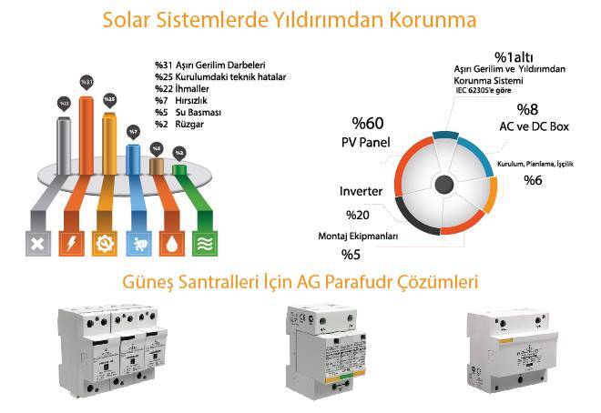röportaj yilkomer