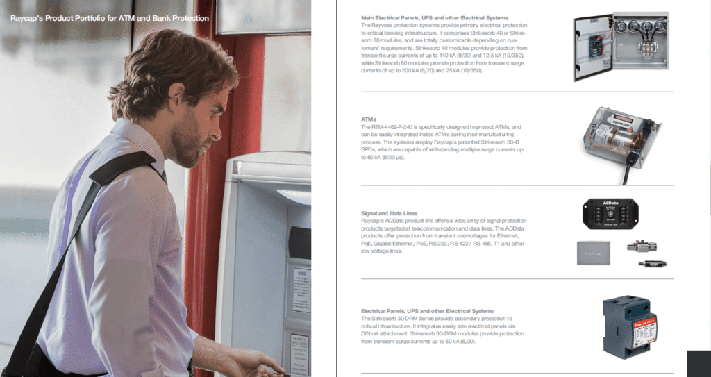 lightning protection of atms