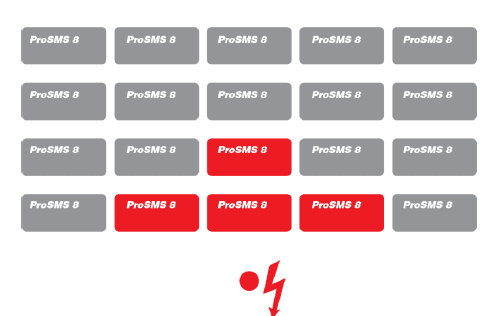 ProSMS Schema