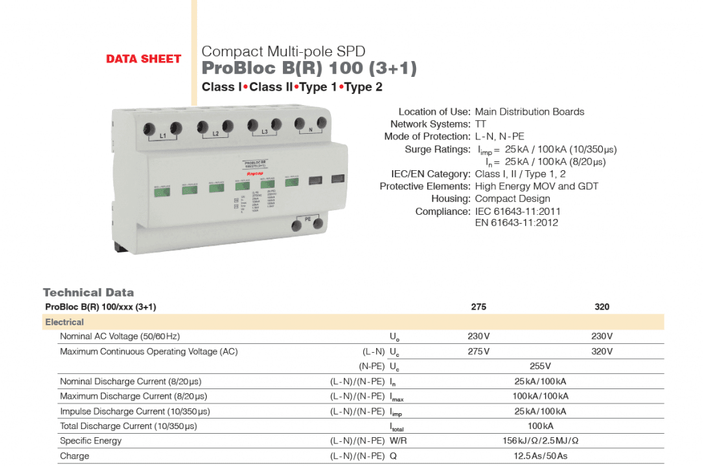 RAYCAP PROBLOC 100 SERİSİ