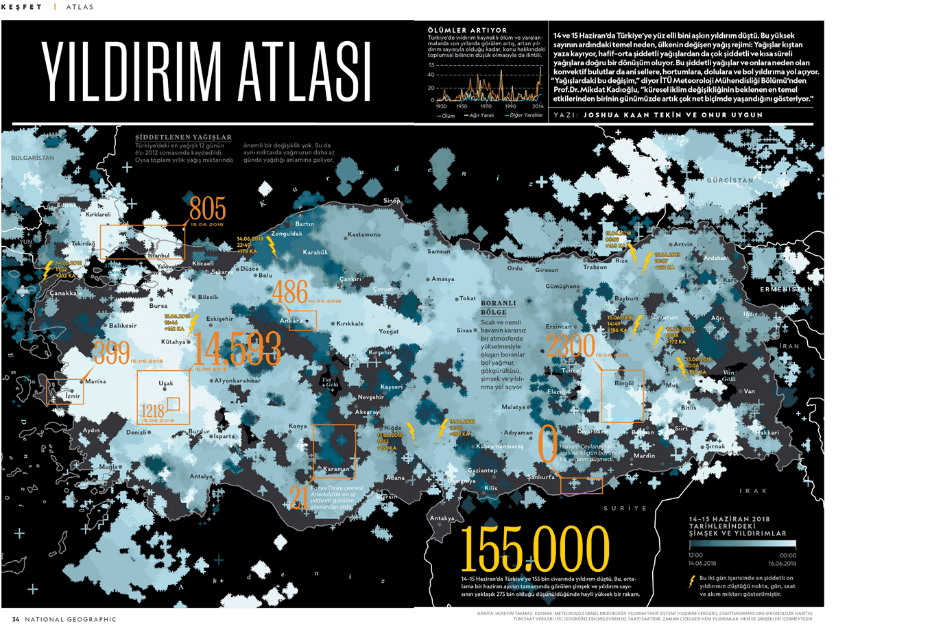 2 GÜN İÇERİSİNDE 155.000 YILDIRIM DARBESİ DÜŞTÜ