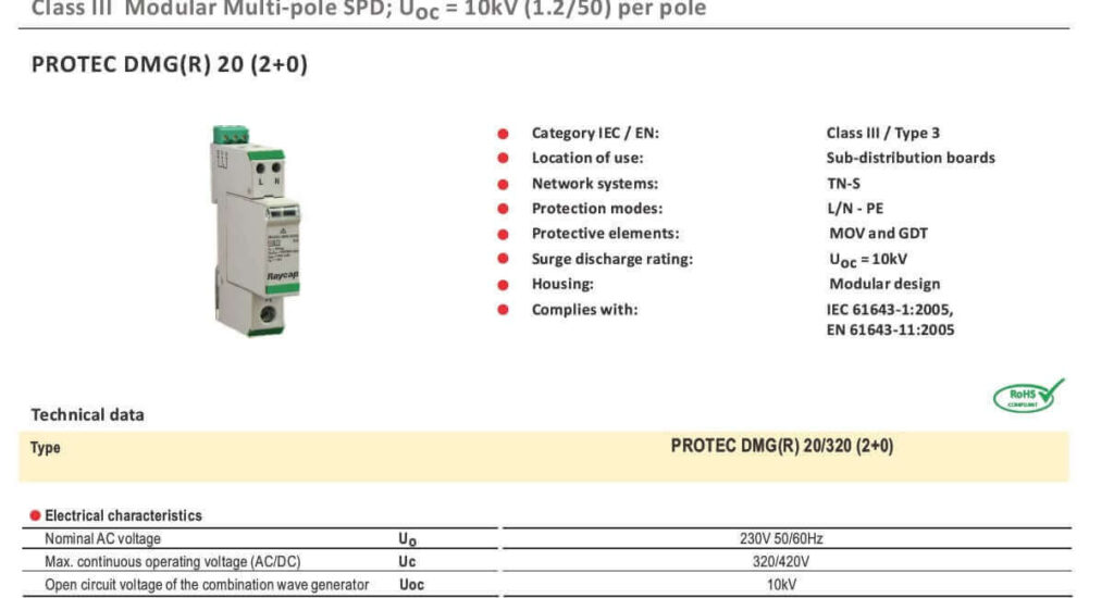 KAMERA PARAFUDR SİSTEMİ yıldırımdan korunma