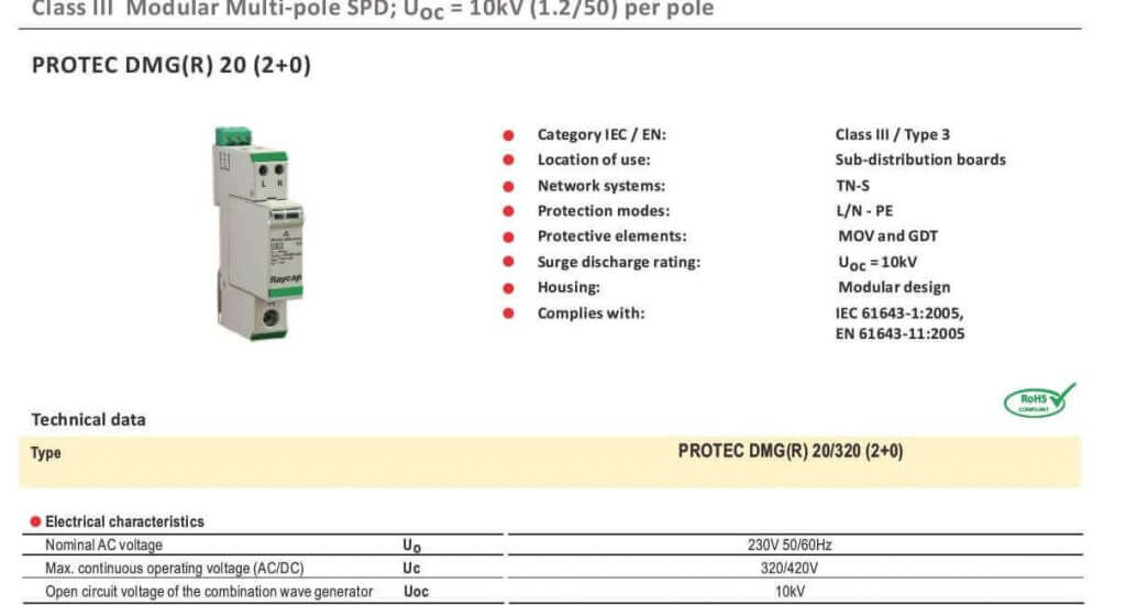 KAMERA PARAFUDR SİSTEMİ yıldırımdan korunma