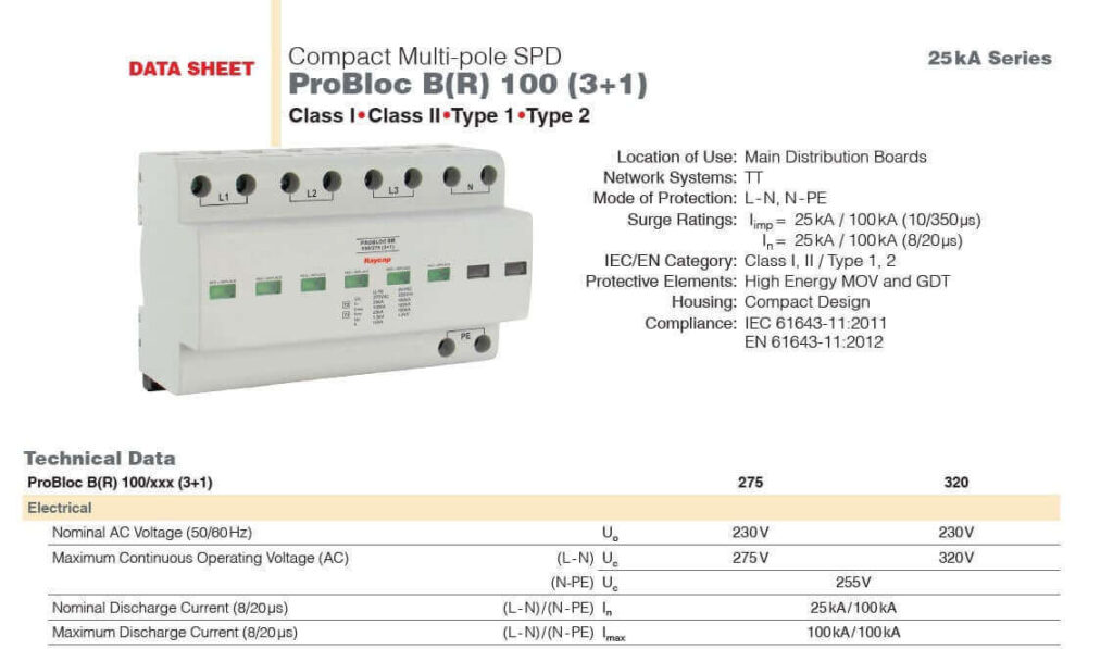 PROBLOC TİP 1+2 100KA lik ürün