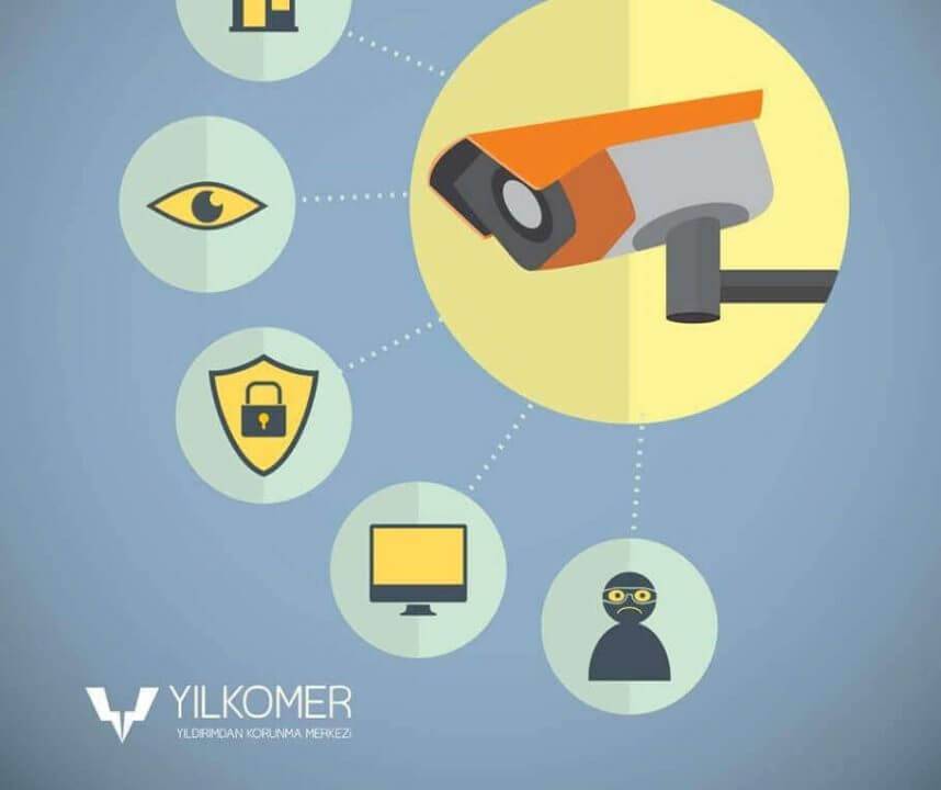 yıldırıma karşı kamera sistemlerinizi nasıl koruyorsunuz