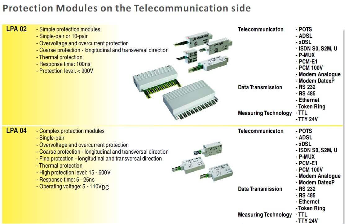 Yılkomer Type 3 10-pair krone on telecom lines
