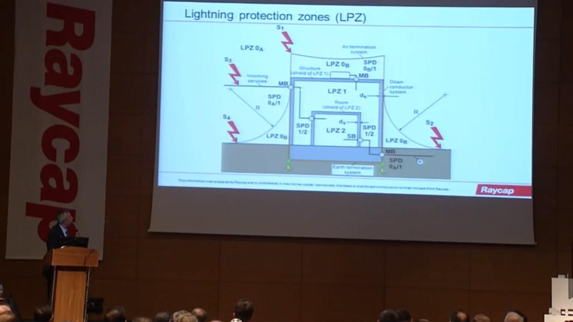 yilkomer seminer videosu