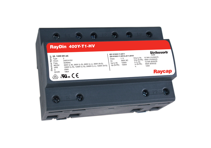 RayDin